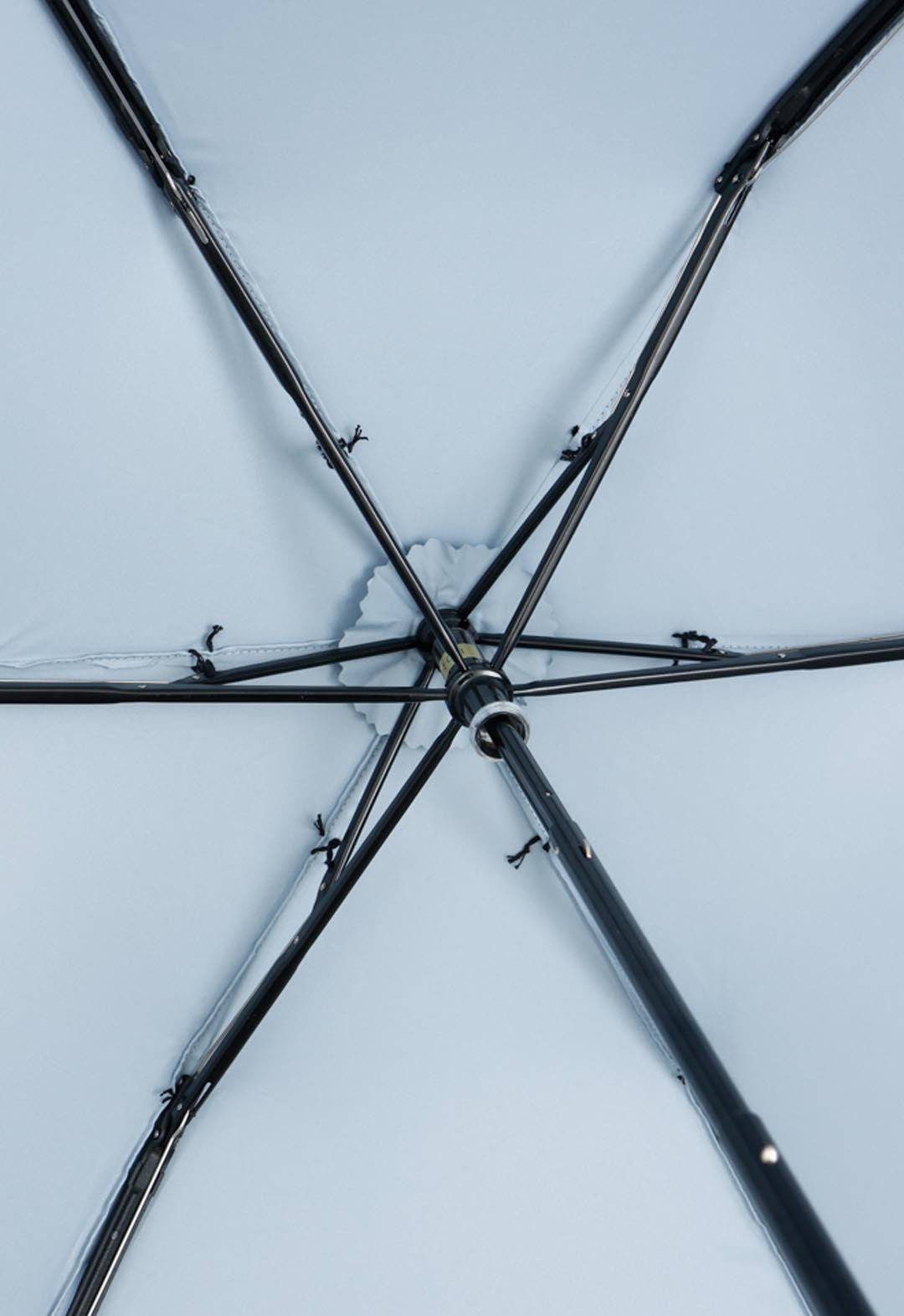 2026RESORT Print Sun/Rain Umbrella (Folding Umbrella)